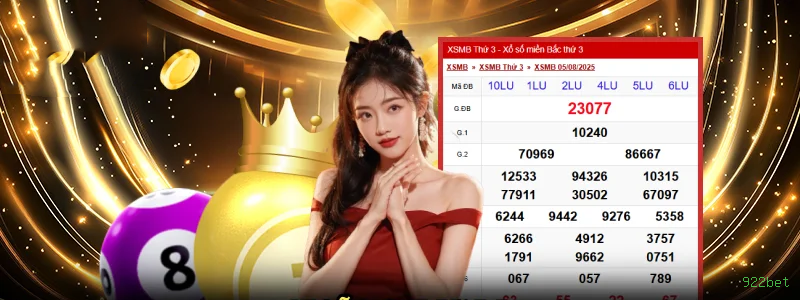 Gates of Aztec Slot 922bet