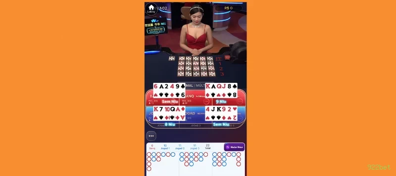 922bet Cassino Clássico